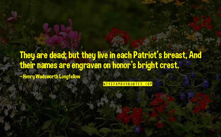 Koliandro Quotes By Henry Wadsworth Longfellow: They are dead; but they live in each Koliandro Quotes By Henry Wadsworth Longfellow: They are dead; but they live in each
