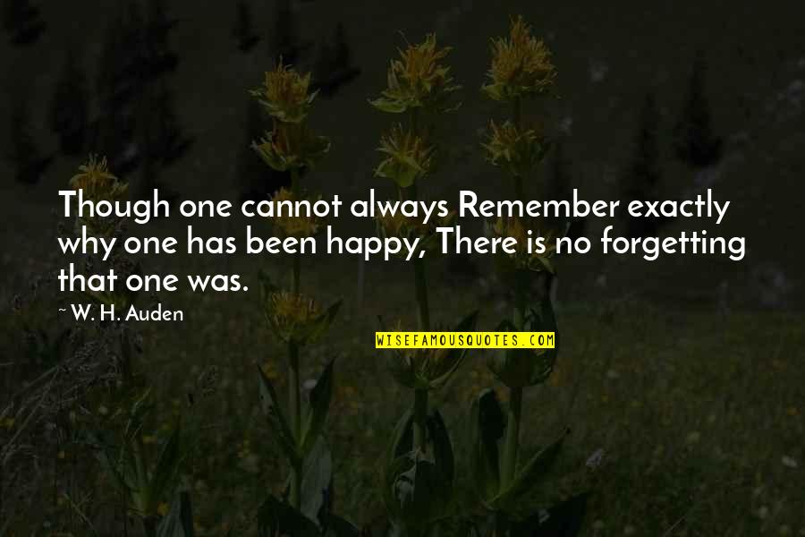 Kongo Kingdom Quotes By W. H. Auden: Though one cannot always Remember exactly why one Kongo Kingdom Quotes By W. H. Auden: Though one cannot always Remember exactly why one