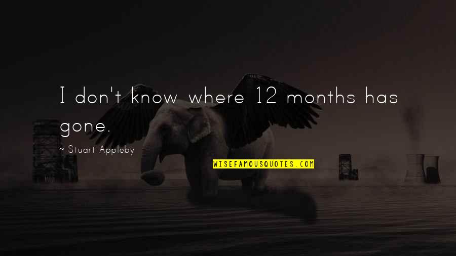 Konradin Von Quotes By Stuart Appleby: I don't know where 12 months has gone.