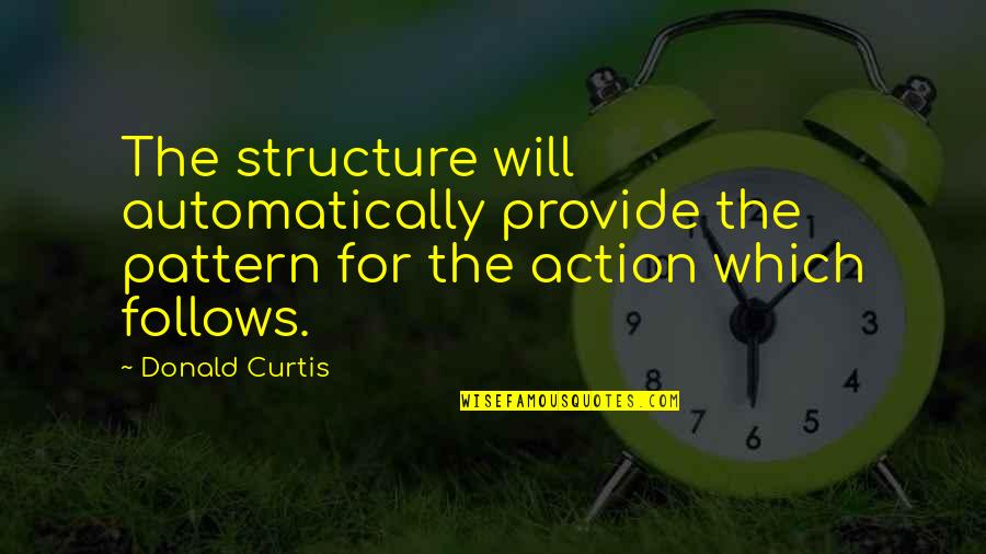 Konzentration Berechnen Quotes By Donald Curtis: The structure will automatically provide the pattern for