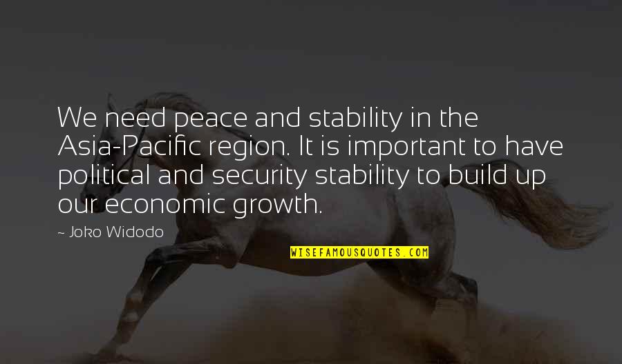 Korpus Luteum Quotes By Joko Widodo: We need peace and stability in the Asia-Pacific