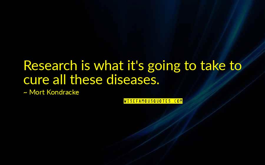 Kristens Collection Quotes By Mort Kondracke: Research is what it's going to take to Kristens Collection Quotes By Mort Kondracke: Research is what it's going to take to