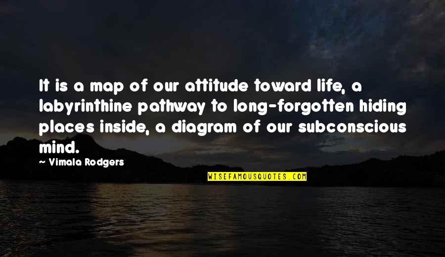 Labyrinthine Quotes By Vimala Rodgers: It is a map of our attitude toward