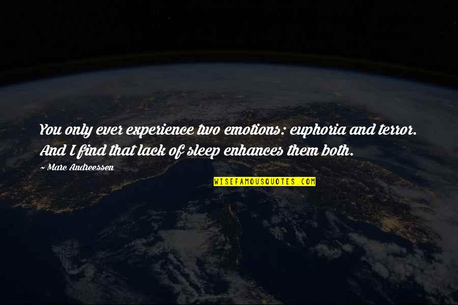 Lack Of Experience Quotes By Marc Andreessen: You only ever experience two emotions: euphoria and