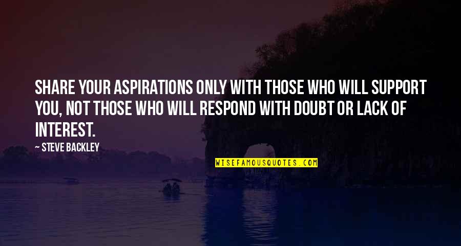 Lack Of Support Quotes By Steve Backley: Share your aspirations only with those who will