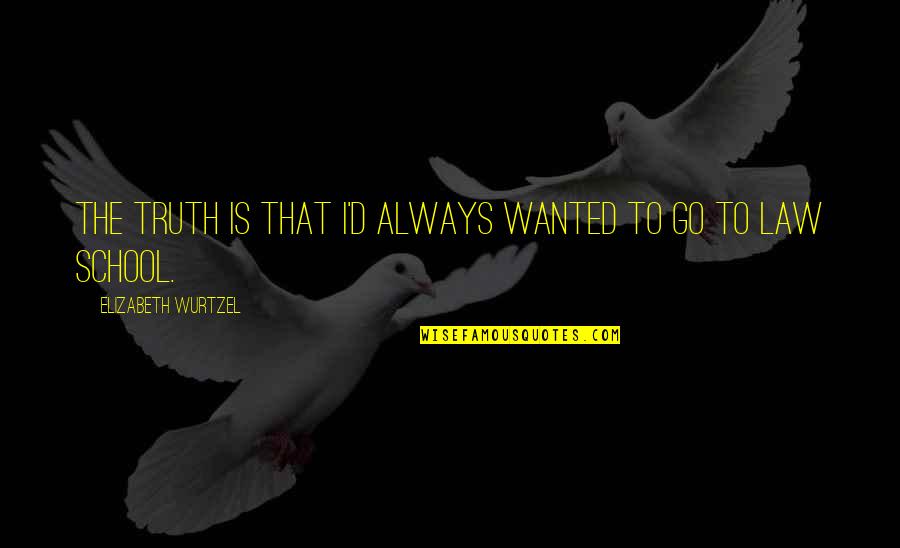 Lamento Della Quotes By Elizabeth Wurtzel: The truth is that I'd always wanted to