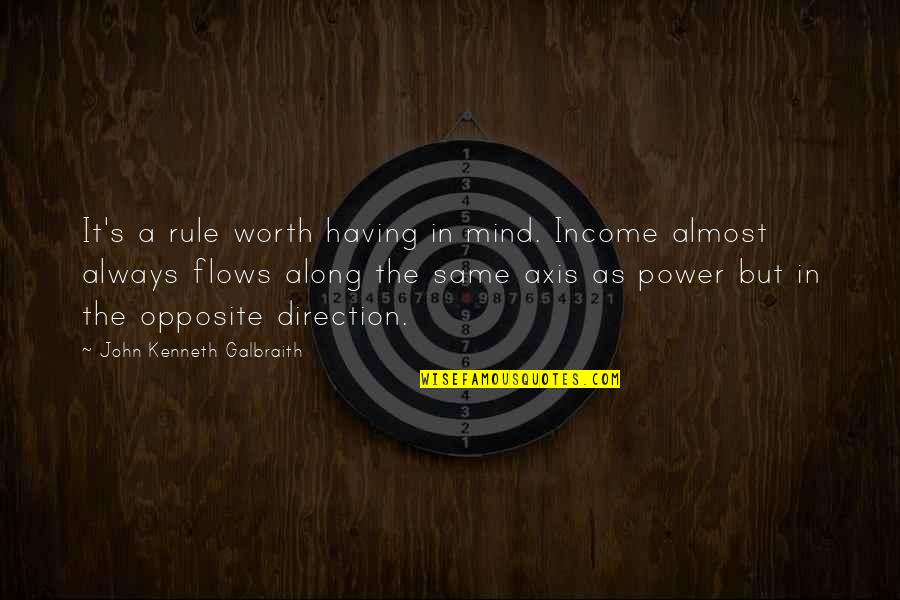 Lamp Lightening Quotes By John Kenneth Galbraith: It's a rule worth having in mind. Income Lamp Lightening Quotes By John Kenneth Galbraith: It's a rule worth having in mind. Income