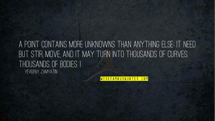 Lardner Group Quotes By Yevgeny Zamyatin: A point contains more unknowns than anything else; Lardner Group Quotes By Yevgeny Zamyatin: A point contains more unknowns than anything else;
