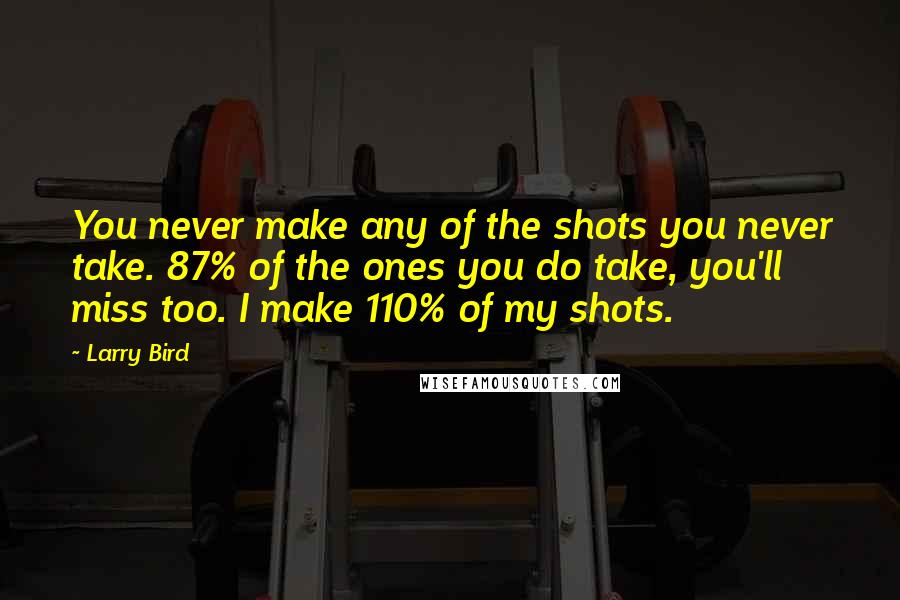 Larry Bird quotes: You never make any of the shots you never take. 87% of the ones you do take, you'll miss too. I make 110% of my shots.