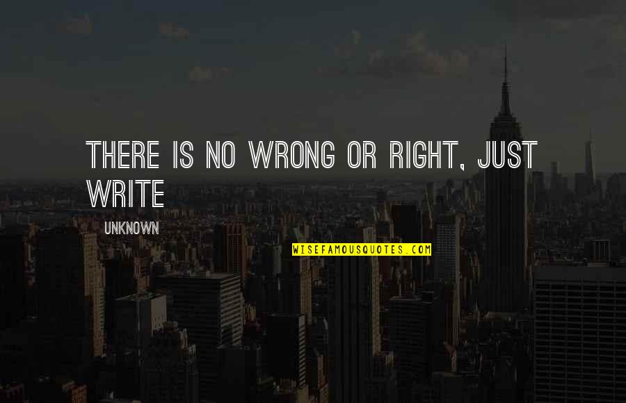 Laspata Pitching Quotes By Unknown: There is no wrong or right, just write