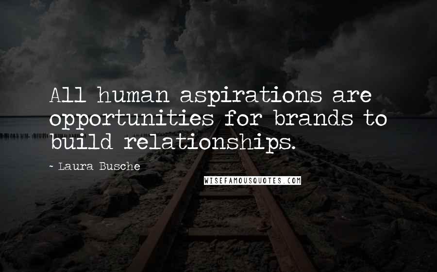 Laura Busche quotes: All human aspirations are opportunities for brands to build relationships.