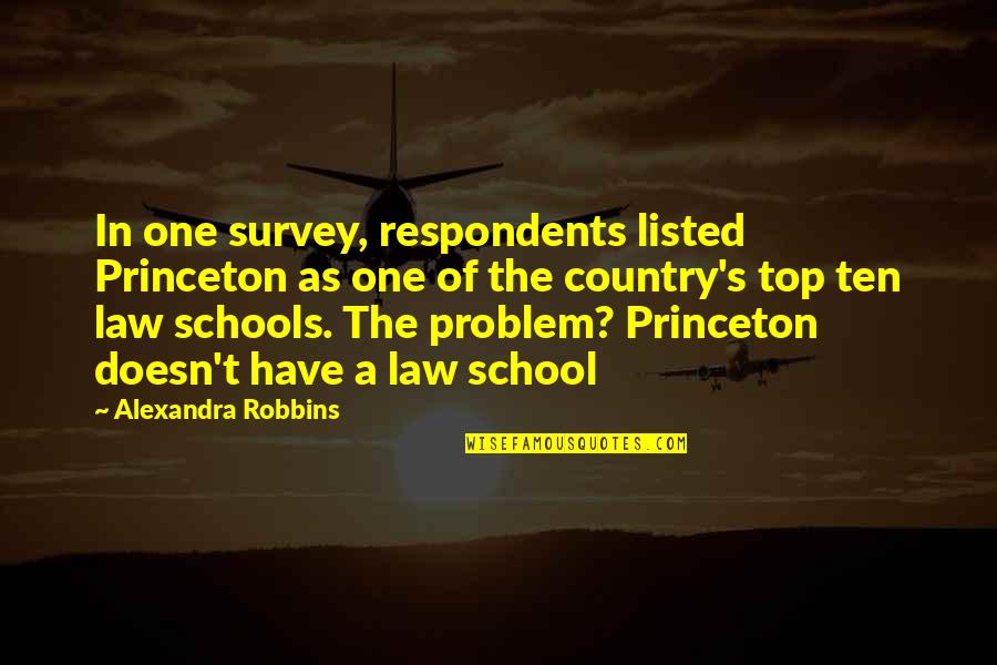 Law School Quotes By Alexandra Robbins: In one survey, respondents listed Princeton as one