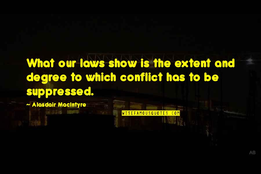 Laws Which Quotes By Alasdair MacIntyre: What our laws show is the extent and Laws Which Quotes By Alasdair MacIntyre: What our laws show is the extent and