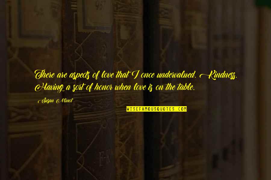 Lbs Lumber Quote Quotes By Susan Minot: There are aspects of love that I once Lbs Lumber Quote Quotes By Susan Minot: There are aspects of love that I once