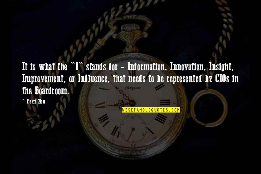Leadership And Influence Quotes By Pearl Zhu: It is what the "I" stands for - Leadership And Influence Quotes By Pearl Zhu: It is what the "I" stands for -