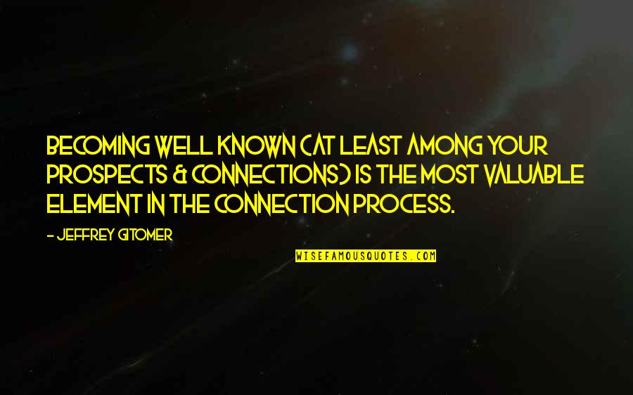 Least Among Us Quotes By Jeffrey Gitomer: Becoming well known (at least among your prospects