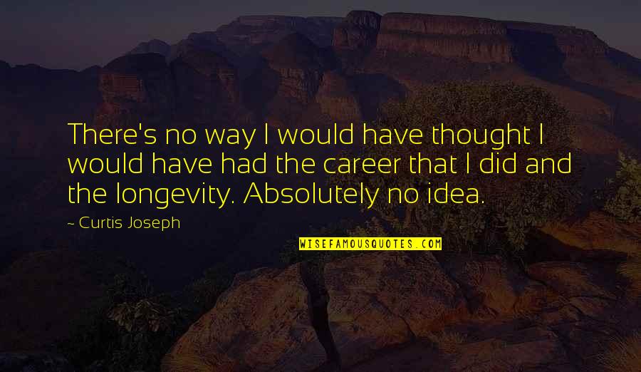 Lectora Training Quotes By Curtis Joseph: There's no way I would have thought I Lectora Training Quotes By Curtis Joseph: There's no way I would have thought I