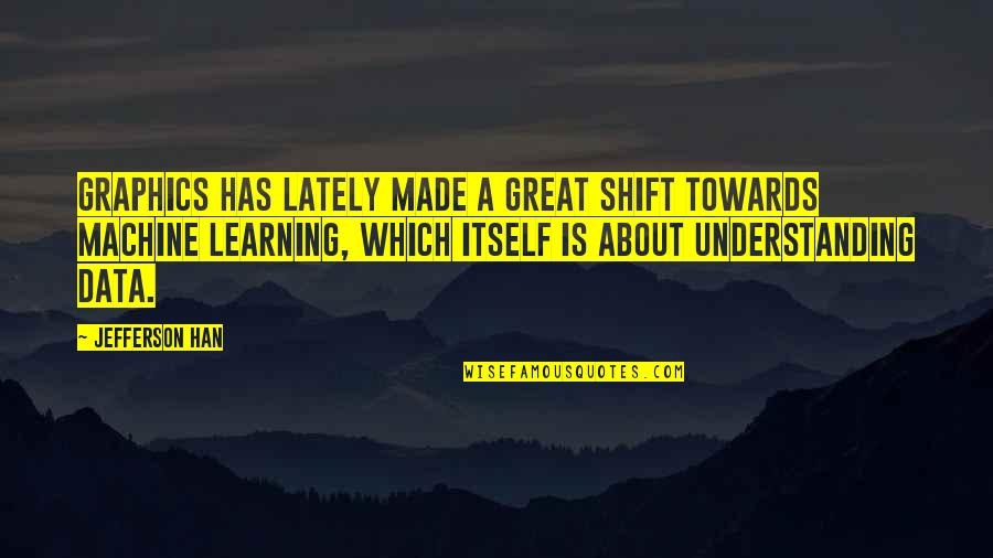 Ledelle King Quotes By Jefferson Han: Graphics has lately made a great shift towards