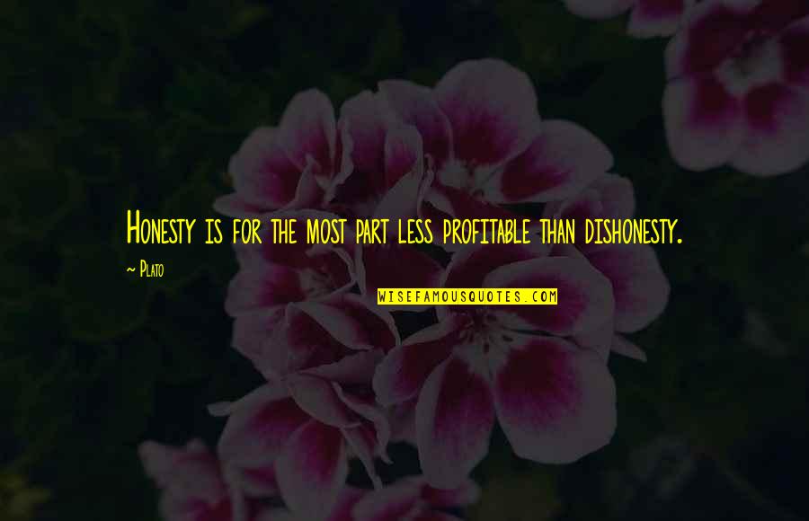 Leising Firearms Quotes By Plato: Honesty is for the most part less profitable
