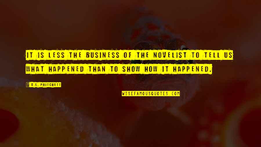 Lejos En Quotes By V.S. Pritchett: It is less the business of the novelist