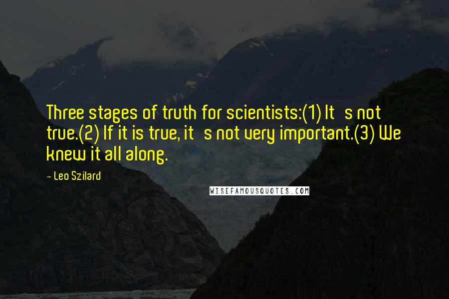 Leo Szilard quotes: Three stages of truth for scientists:(1) It's not true.(2) If it is true, it's not very important.(3) We knew it all along.