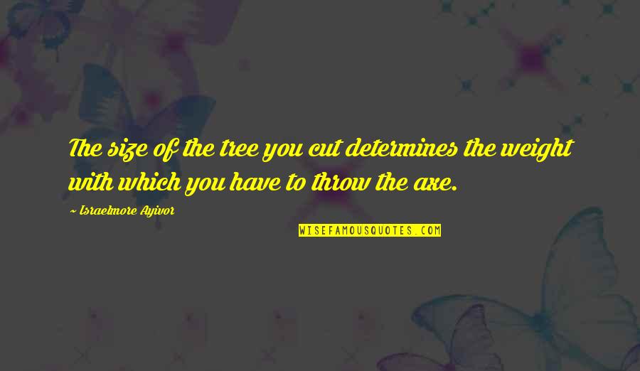 Leogrande Vineyards Quotes By Israelmore Ayivor: The size of the tree you cut determines Leogrande Vineyards Quotes By Israelmore Ayivor: The size of the tree you cut determines