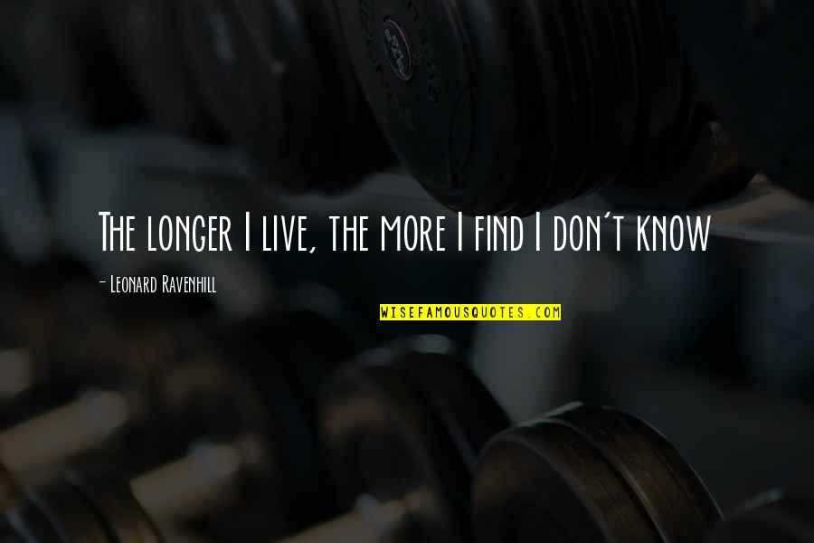 Leonard Ravenhill Quotes By Leonard Ravenhill: The longer I live, the more I find