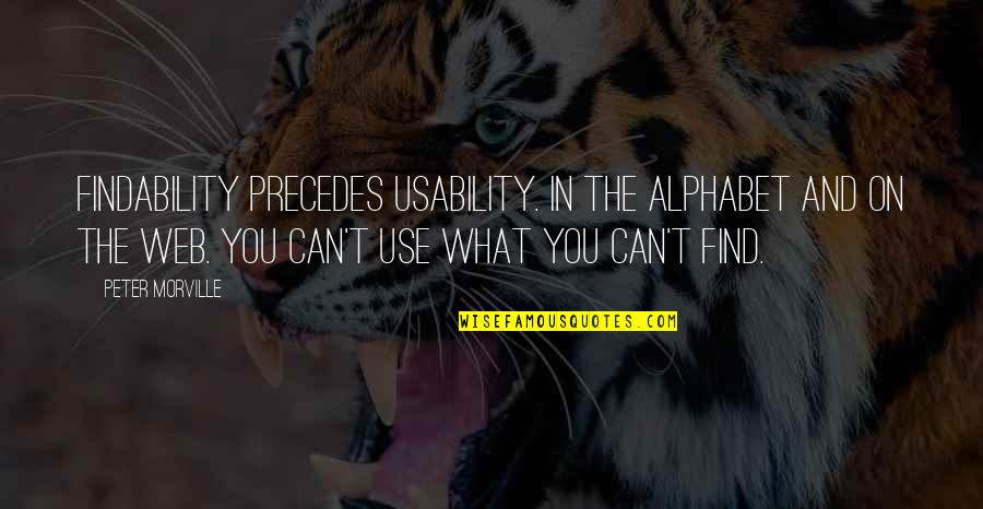 Lespace Affine Quotes By Peter Morville: Findability precedes usability. In the alphabet and on