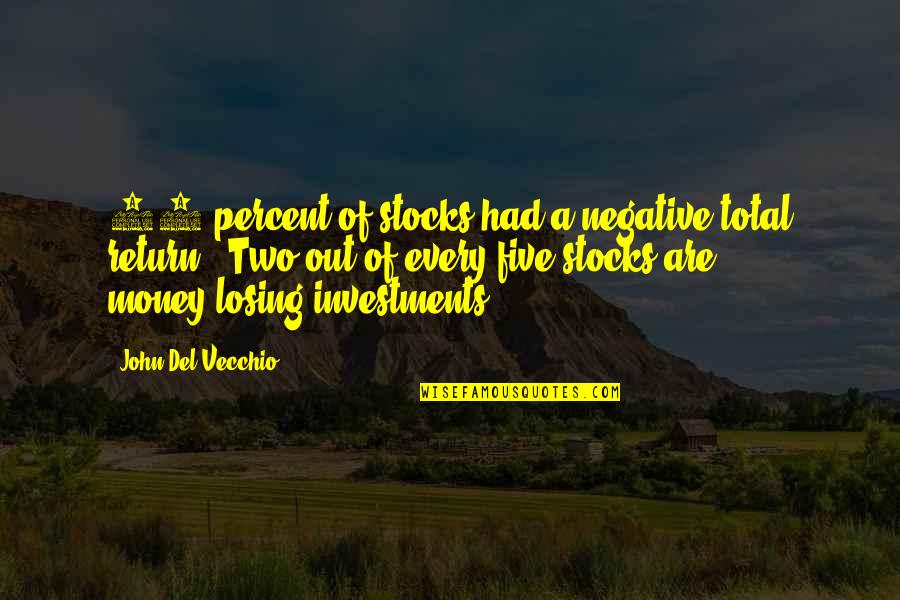 Let Them Play Quotes By John Del Vecchio: 39 percent of stocks had a negative total