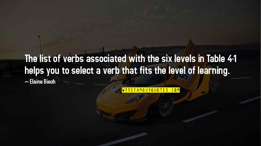 Level 1 Quotes By Elaine Biech: The list of verbs associated with the six