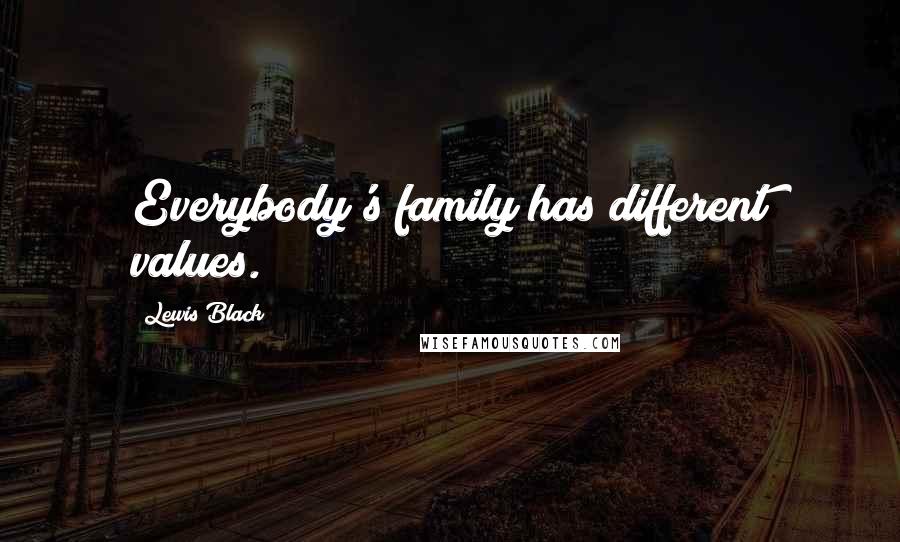 Lewis Black quotes: Everybody's family has different values.