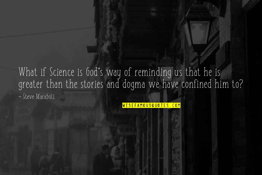 Liberase Tl Quotes By Steve Maraboli: What if Science is God's way of reminding Liberase Tl Quotes By Steve Maraboli: What if Science is God's way of reminding