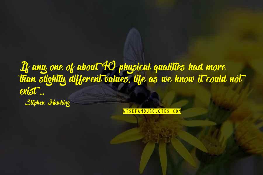 Life As We Know It Quotes By Stephen Hawking: If any one of about 40 physical qualities Life As We Know It Quotes By Stephen Hawking: If any one of about 40 physical qualities