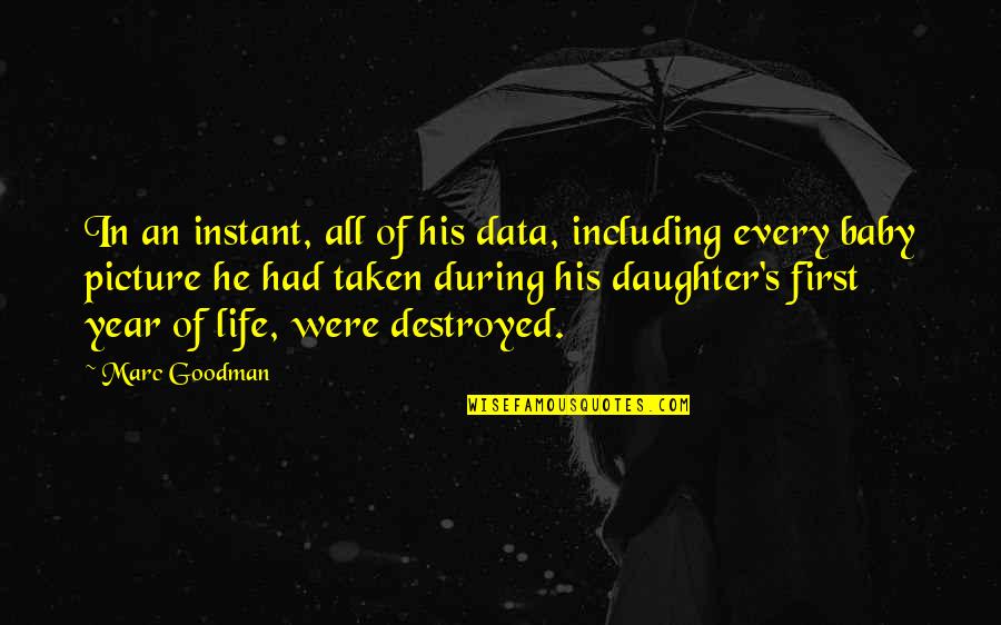Life Destroyed Quotes By Marc Goodman: In an instant, all of his data, including