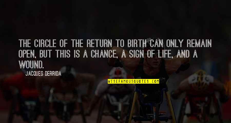 Life Is A Chance Quotes By Jacques Derrida: The circle of the return to birth can Life Is A Chance Quotes By Jacques Derrida: The circle of the return to birth can