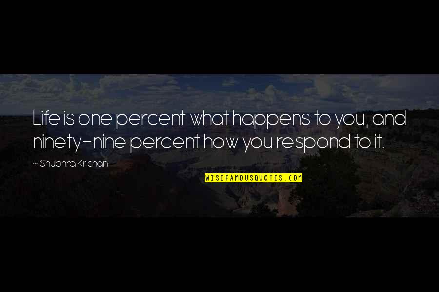 Life Is What Happens To You Quotes By Shubhra Krishan: Life is one percent what happens to you,