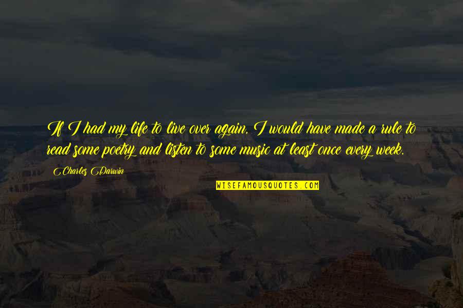 Life Live Once Quotes By Charles Darwin: If I had my life to live over