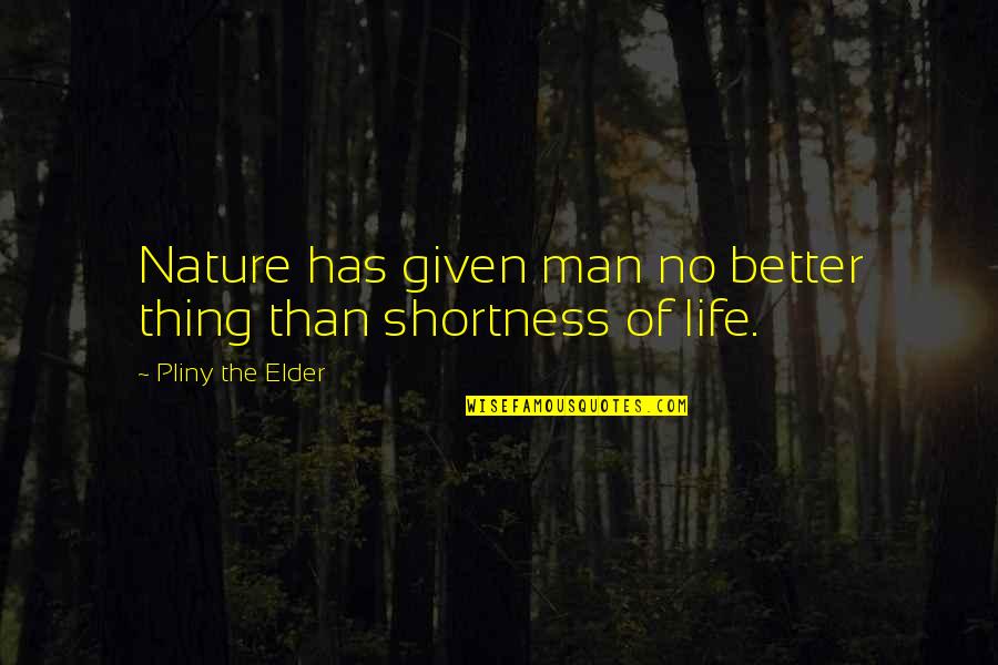 Life Nature Quotes By Pliny The Elder: Nature has given man no better thing than