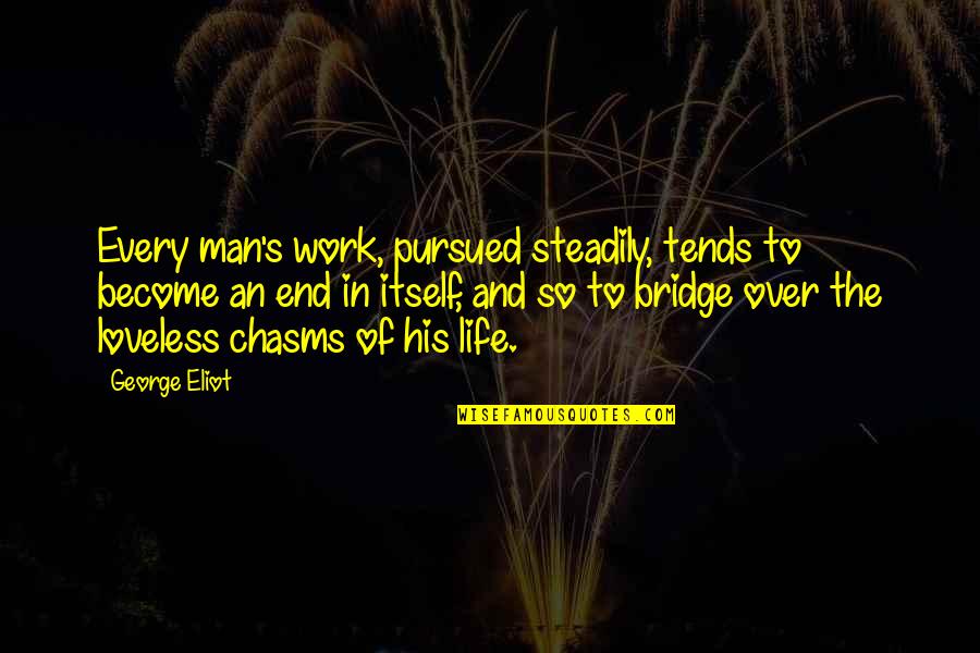 Life Over Work Quotes By George Eliot: Every man's work, pursued steadily, tends to become
