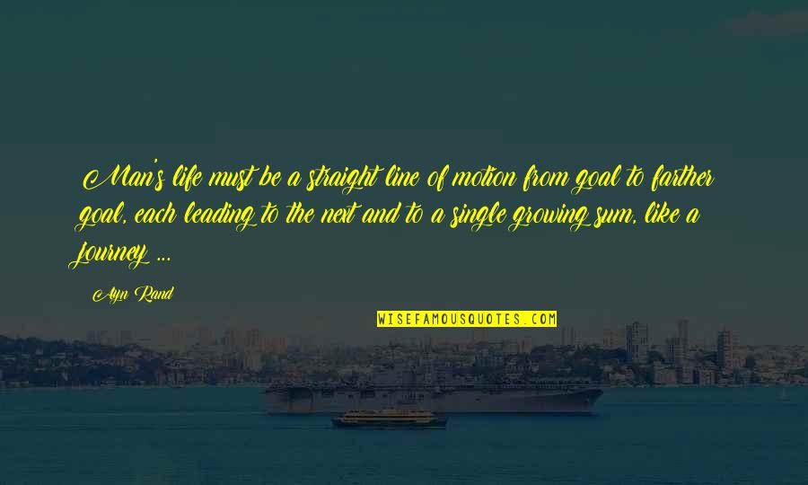 Life Straight Line Quotes By Ayn Rand: Man's life must be a straight line of