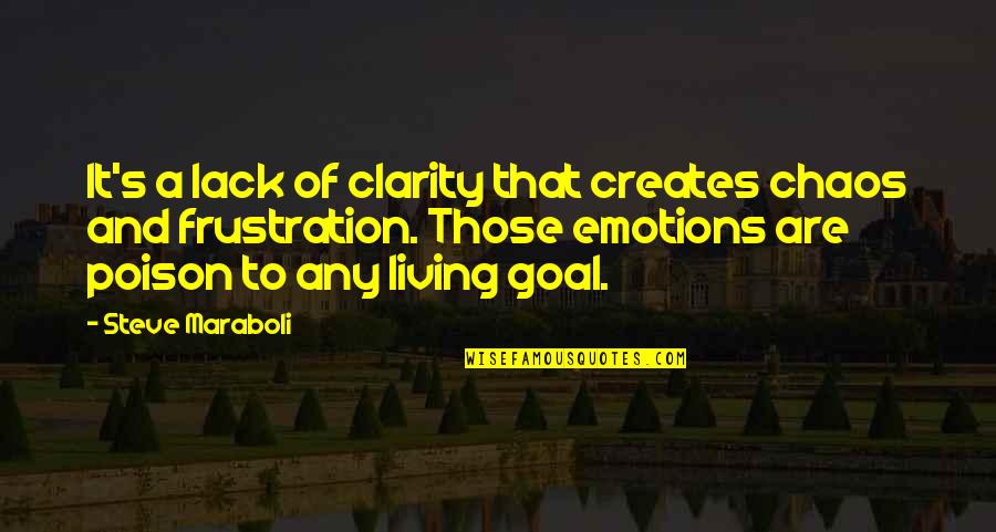 Life Success Motivational Quotes By Steve Maraboli: It's a lack of clarity that creates chaos