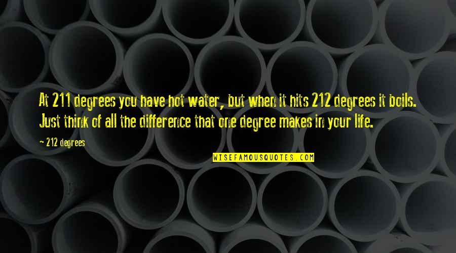 Life That Makes You Think Quotes By 212 Degrees: At 211 degrees you have hot water, but