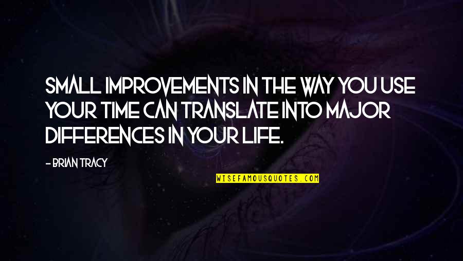 Life Translate Quotes By Brian Tracy: Small improvements in the way you use your