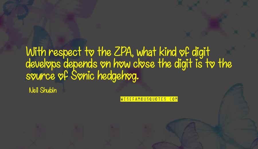 Liffe Quotes By Neil Shubin: With respect to the ZPA, what kind of