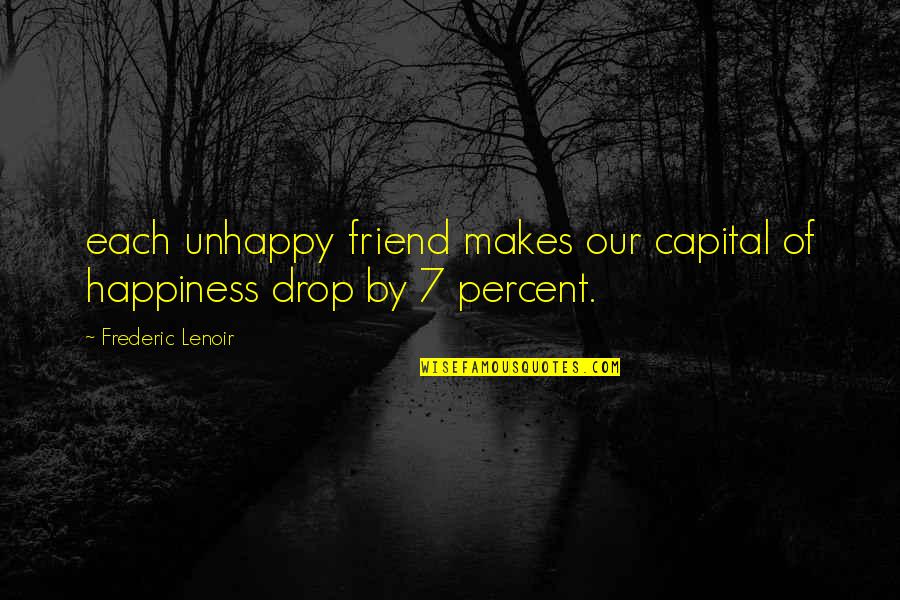 Lifting Up To God Quotes By Frederic Lenoir: each unhappy friend makes our capital of happiness