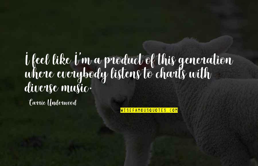 Like Music Quotes By Carrie Underwood: I feel like I'm a product of this Like Music Quotes By Carrie Underwood: I feel like I'm a product of this