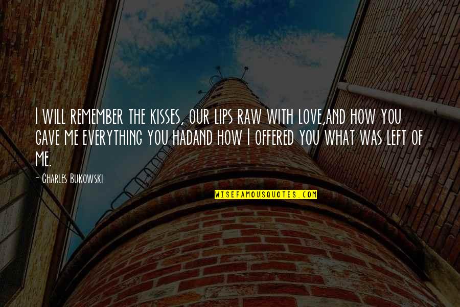 Lips And Kisses Quotes By Charles Bukowski: I will remember the kisses, our lips raw