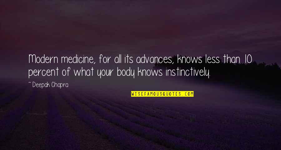 Liril Ad Quotes By Deepak Chopra: Modern medicine, for all its advances, knows less Liril Ad Quotes By Deepak Chopra: Modern medicine, for all its advances, knows less