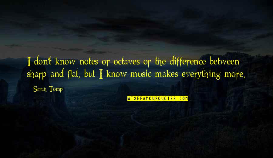 Lisa Rowe Quotes By Sarah Tomp: I don't know notes or octaves or the Lisa Rowe Quotes By Sarah Tomp: I don't know notes or octaves or the
