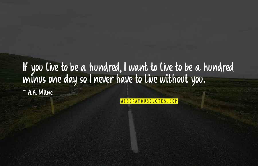 Live A Day Quotes By A.A. Milne: If you live to be a hundred, I